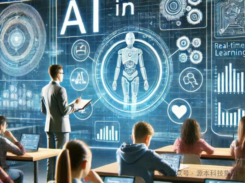 艾弗森贝博ballbet官网科技-本科生掌握大数据、云原生、AI-竞赛保研求职的“超车秘籍”来了！